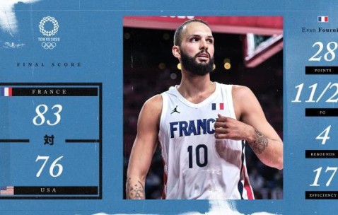 kaiyun体育-再负法国结束奥运25连胜！美国男篮继续自我催眠