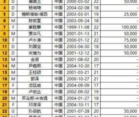 kaiyun sports-中超三强亚冠名单：均为年轻球员 刘军帅方昊在列